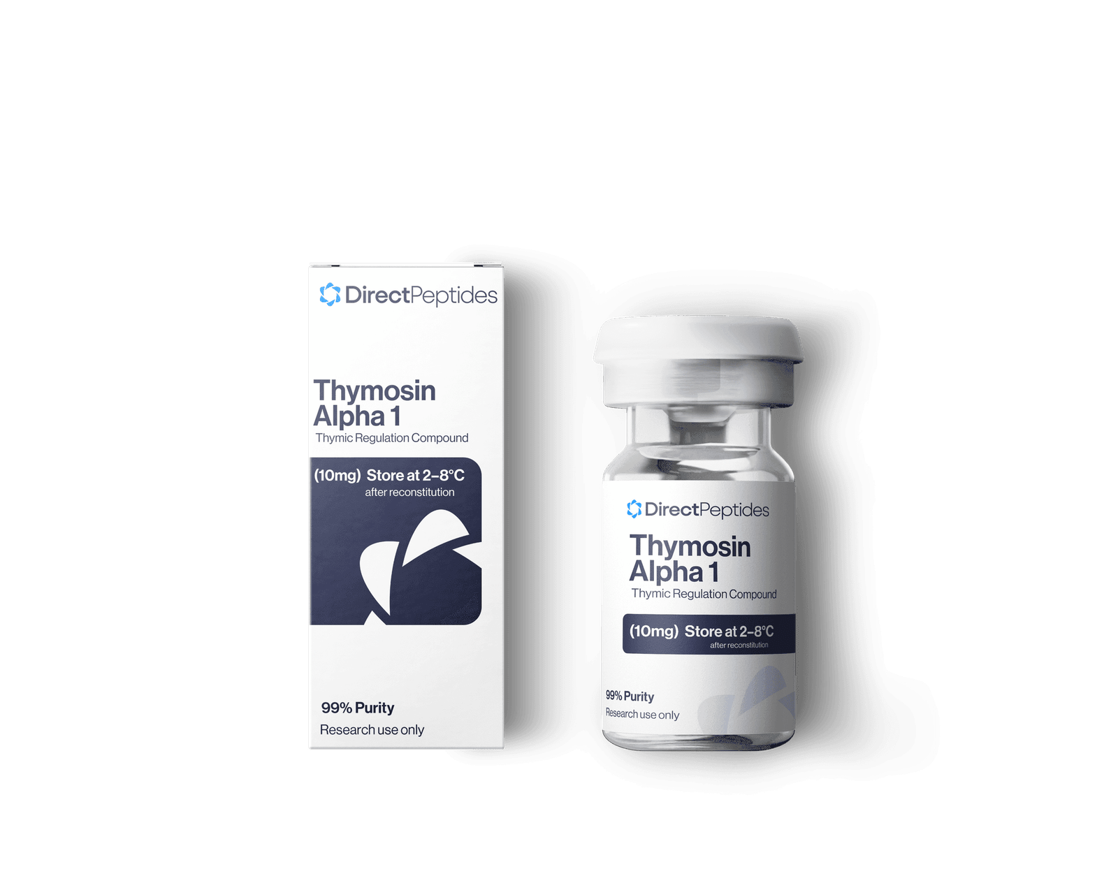 Thymosin Alpha 1 Thymosin Alpha 1