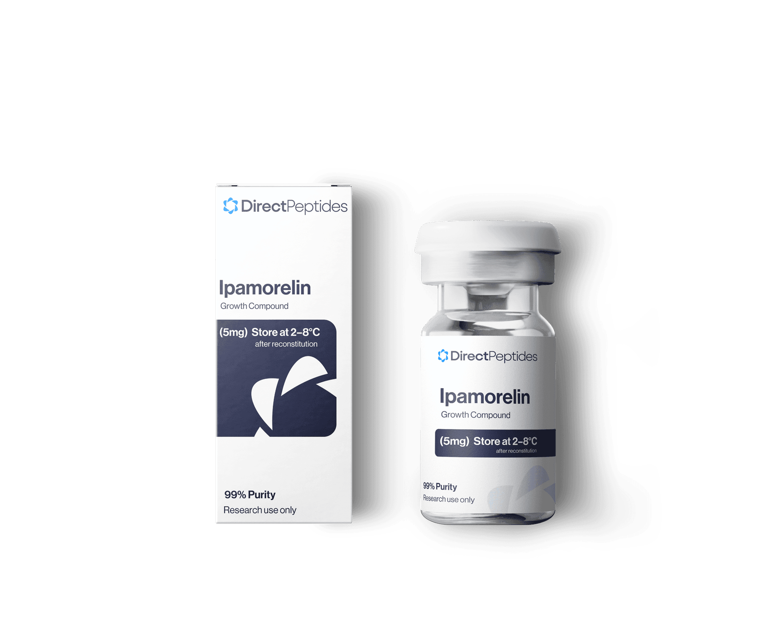 Ipamorelin Ipamorelin